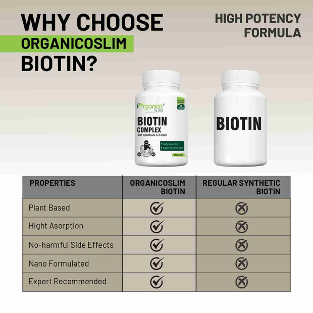 Biotin Complex Advance Formula  for Healthy Hair Skin & Nails- 60 Capsules